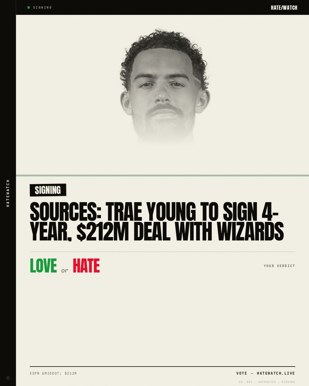 Sources: Trae Young to sign 4-year, $212M deal with Wizards