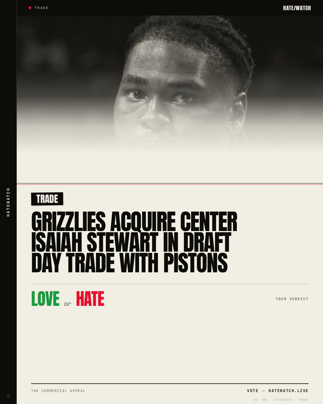 Grizzlies acquire center Isaiah Stewart in draft day trade with Pistons