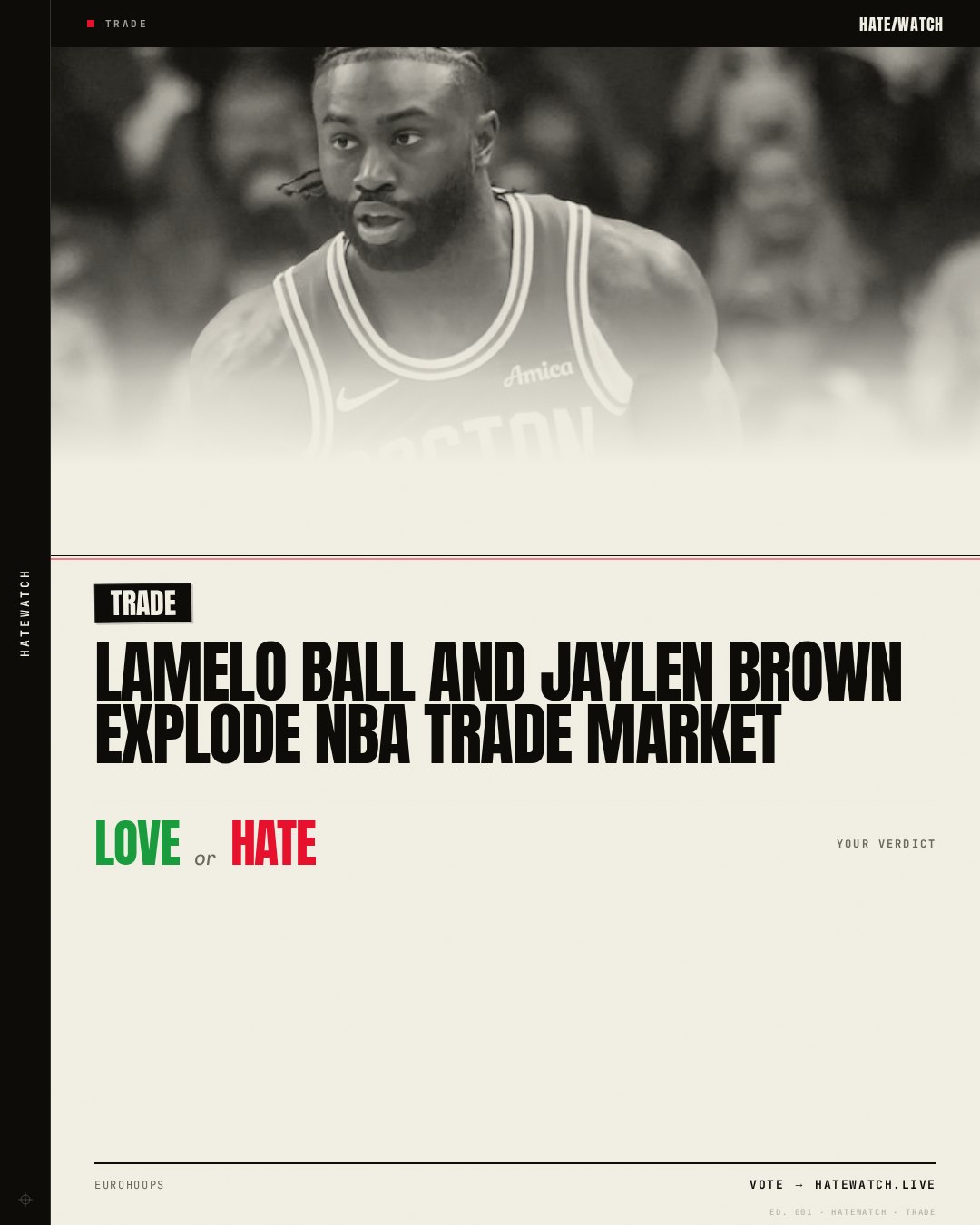 LaMelo Ball and Jaylen Brown explode NBA trade market
