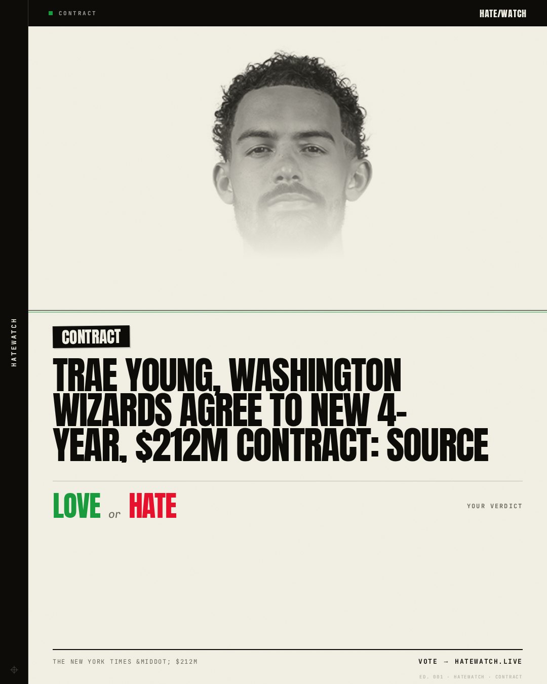 Trae Young, Washington Wizards agree to new 4-year, $212M contract: Source