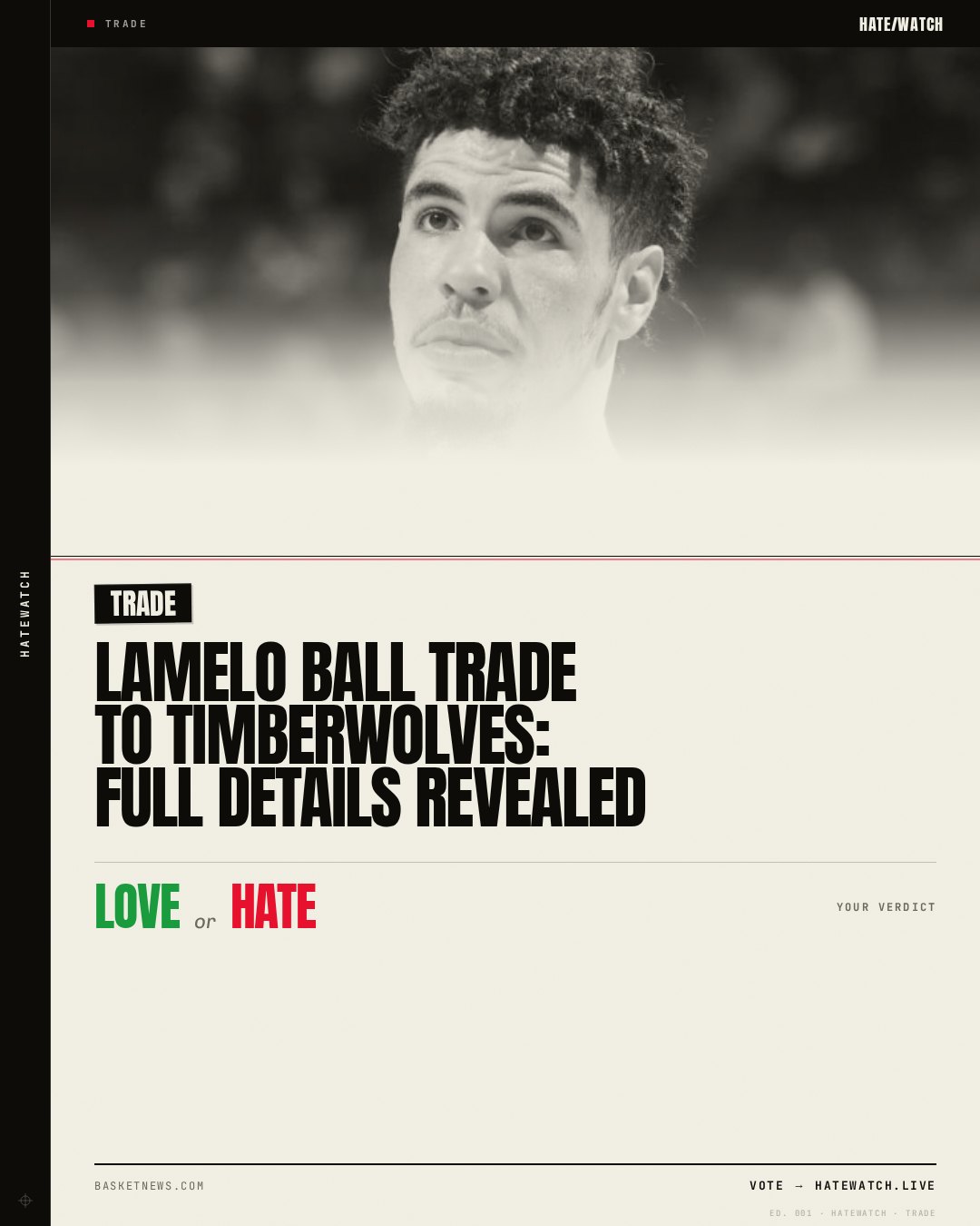 LaMelo Ball trade to Timberwolves: Full details revealed