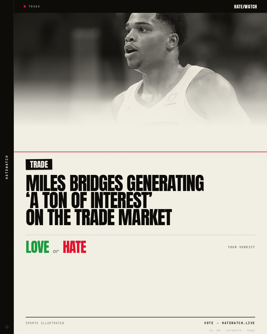 Miles Bridges Generating ‘A Ton of Interest’ on the Trade Market