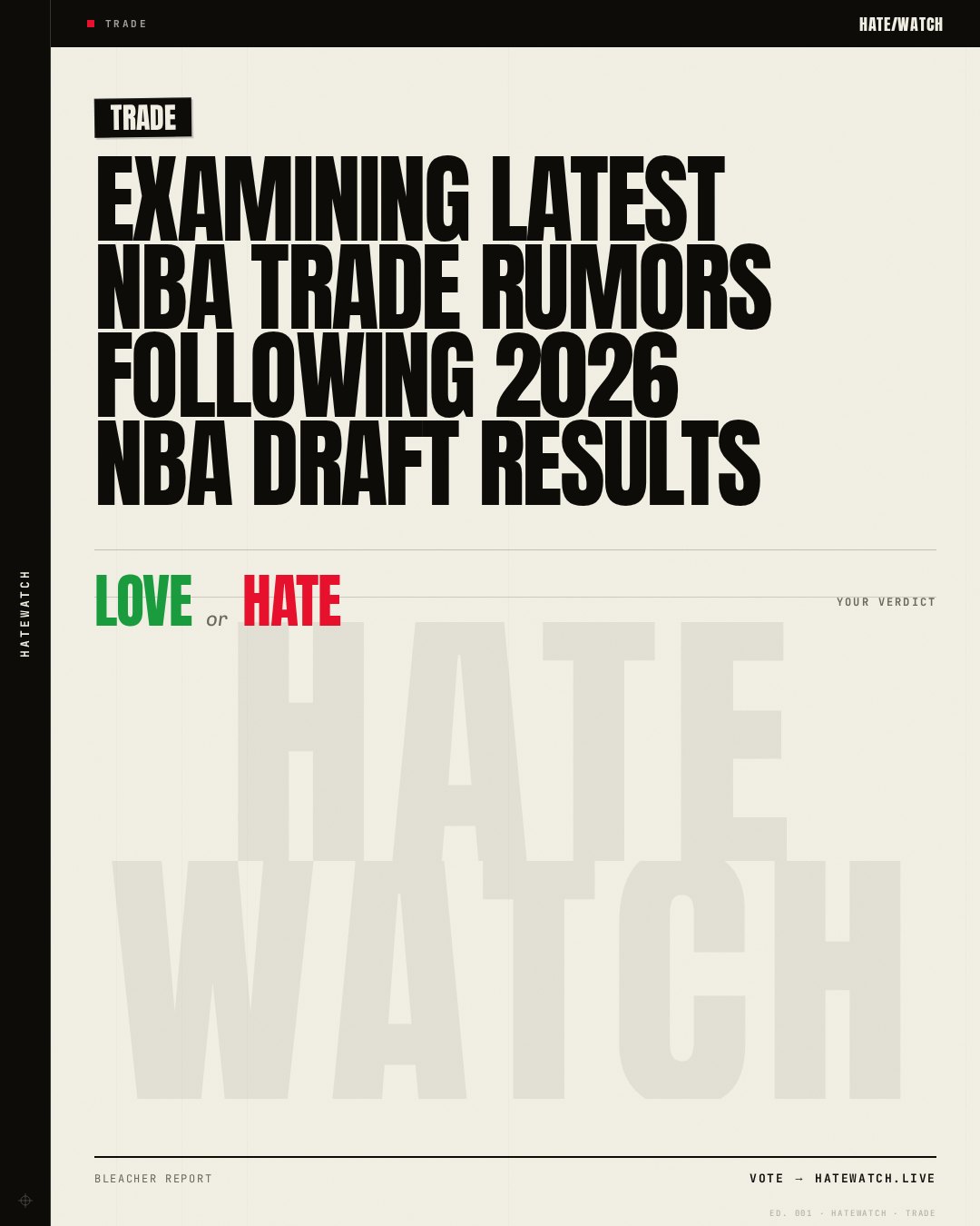 Examining Latest NBA Trade Rumors Following 2026 NBA Draft Results