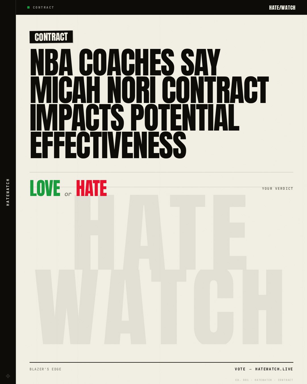 NBA Coaches Say Micah Nori Contract Impacts Potential Effectiveness