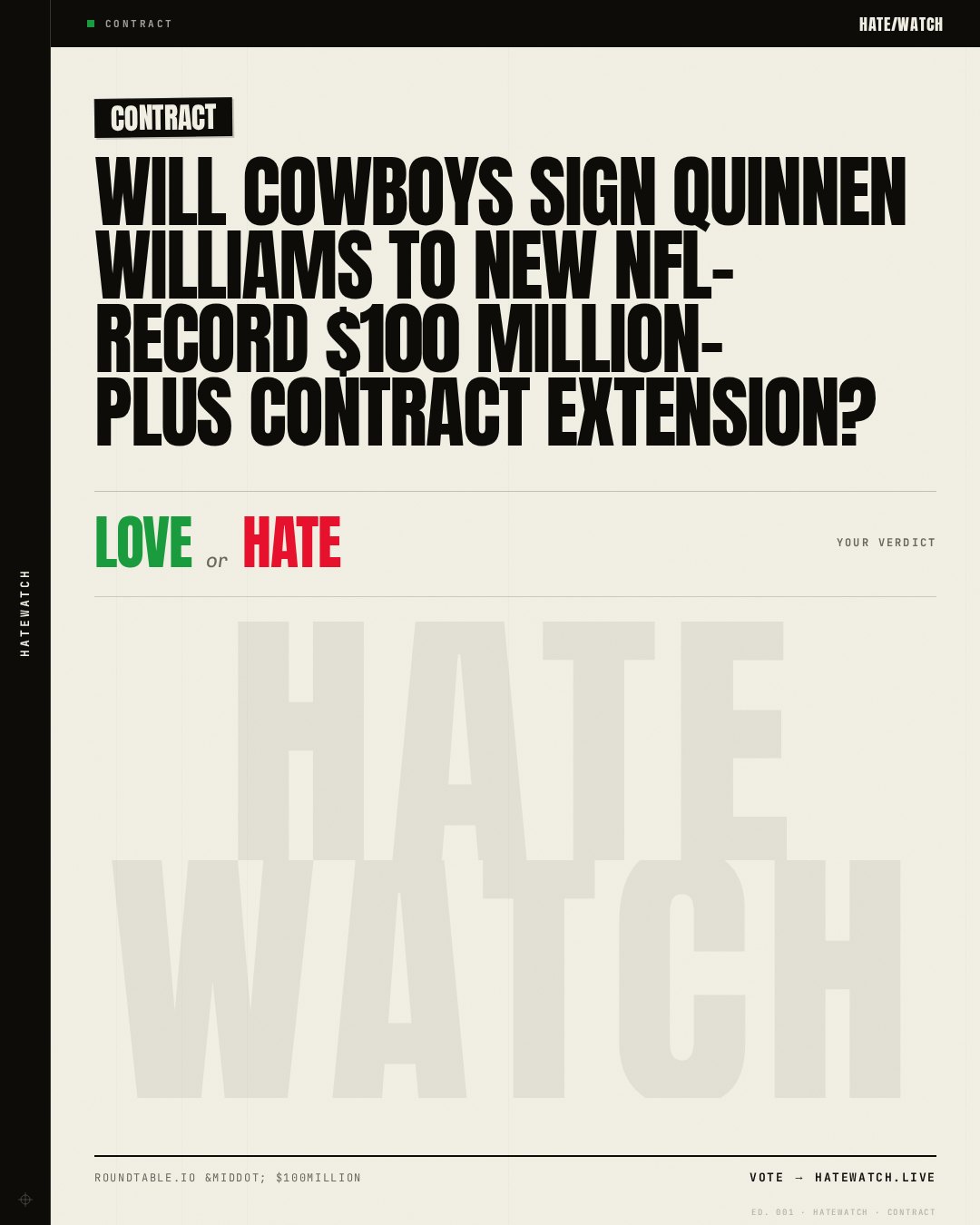 Will Cowboys Sign Quinnen Williams To New NFL-Record $100 Million-Plus Contract Extension?