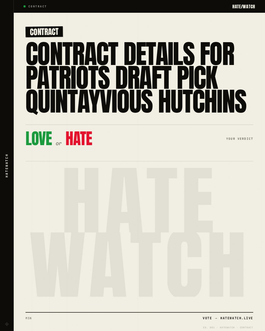 Contract details for Patriots draft pick Quintayvious Hutchins