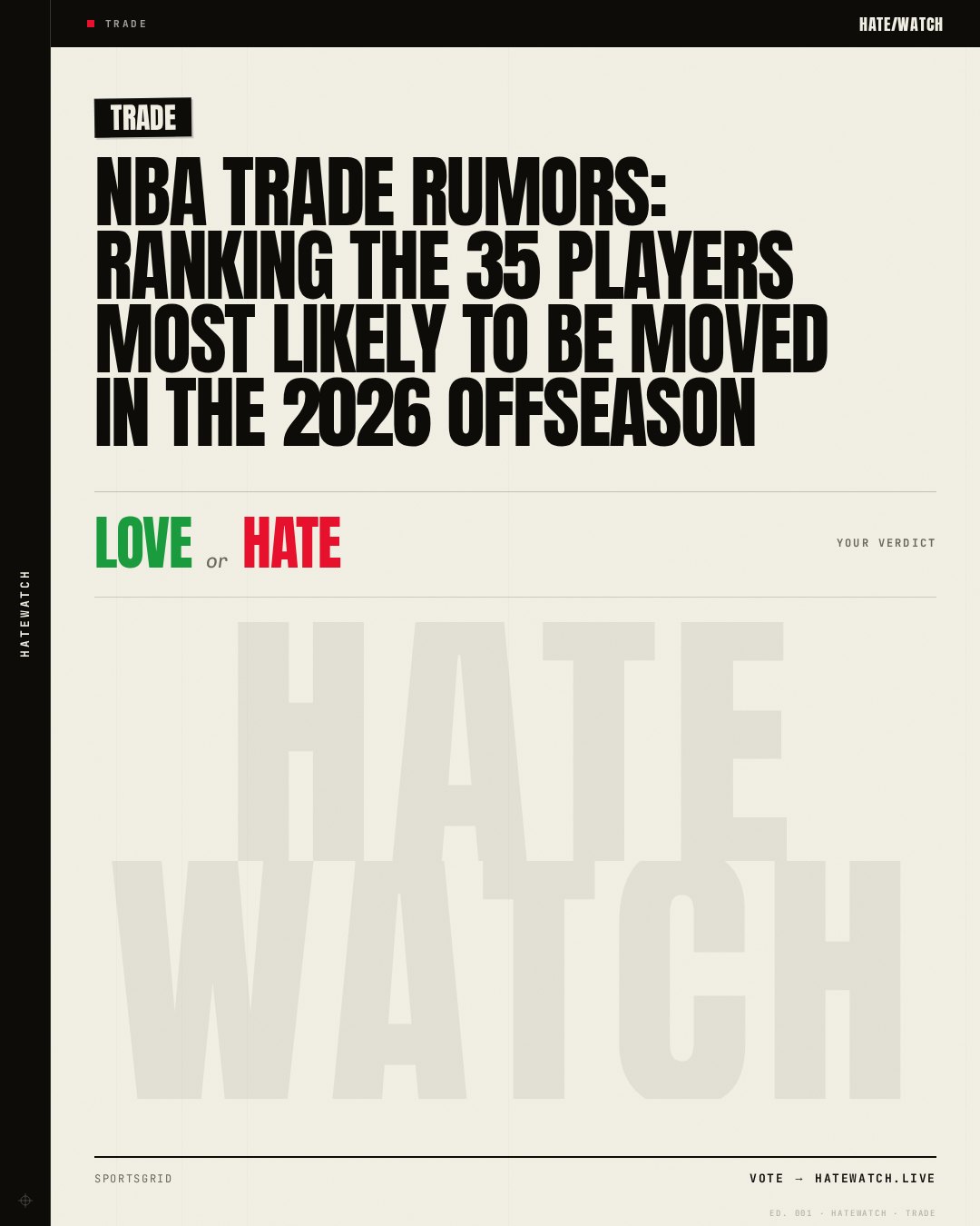 NBA Trade Rumors: Ranking the 35 Players Most Likely to be Moved in the 2026 Offseason