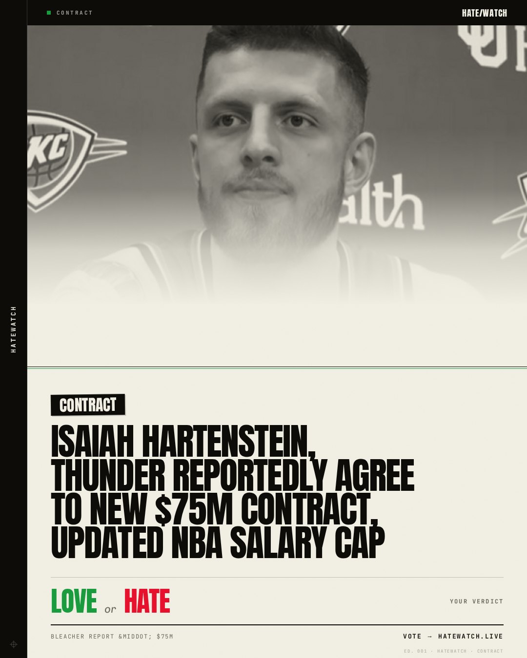 Isaiah Hartenstein, Thunder Reportedly Agree to New $75M Contract, Updated NBA Salary Cap