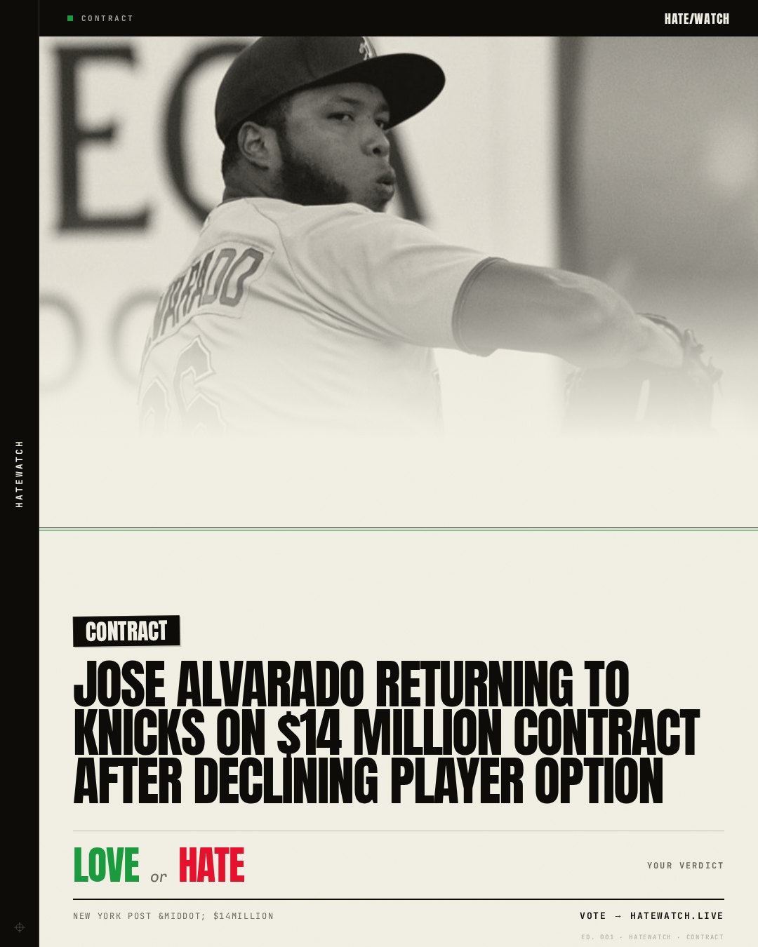 Jose Alvarado returning to Knicks on $14 million contract after declining player option