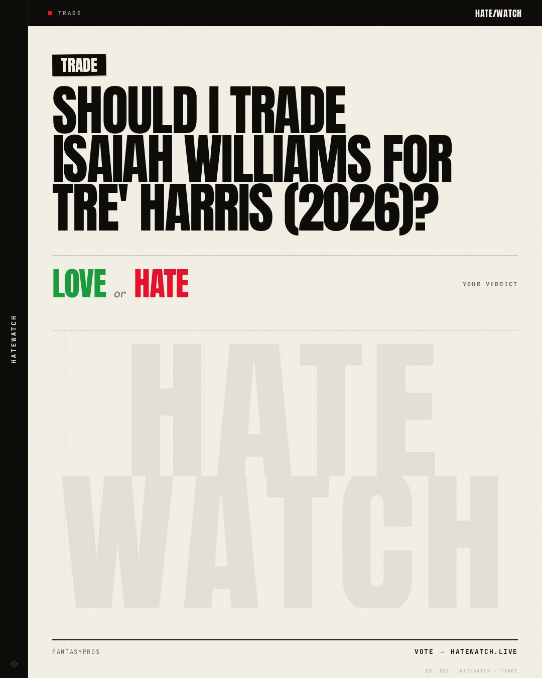 Should I Trade Isaiah Williams for Tre' Harris (2026)?