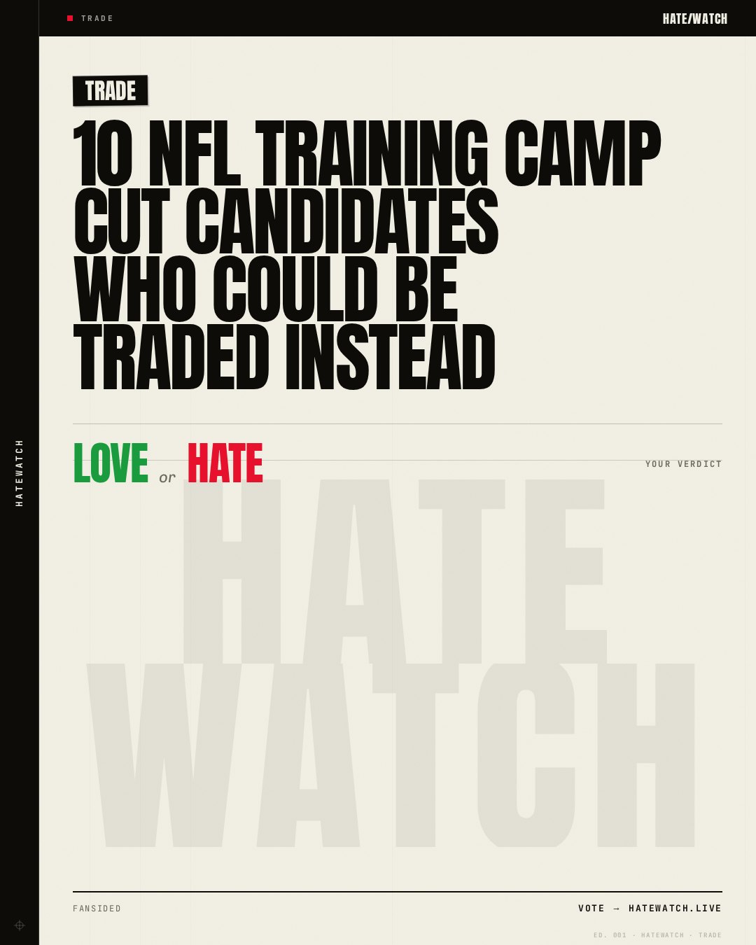 10 NFL training camp cut candidates who could be traded instead