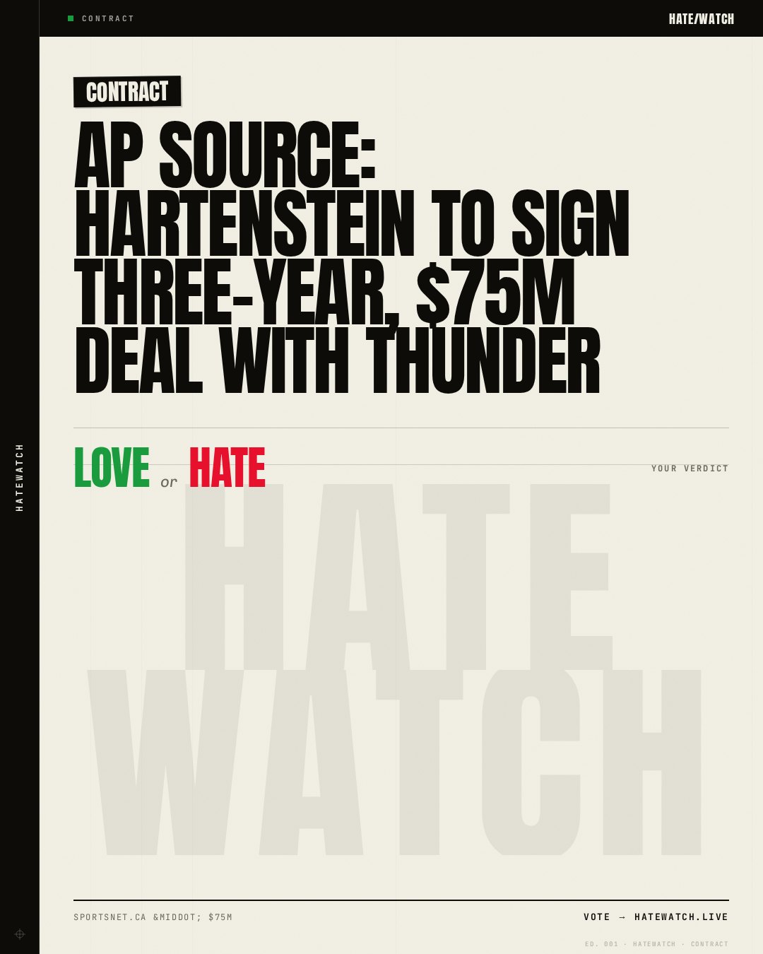 AP source: Hartenstein to sign three-year, $75M deal with Thunder