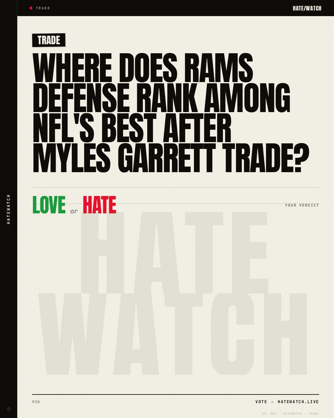 Where does Rams defense rank among NFL's best after Myles Garrett trade?