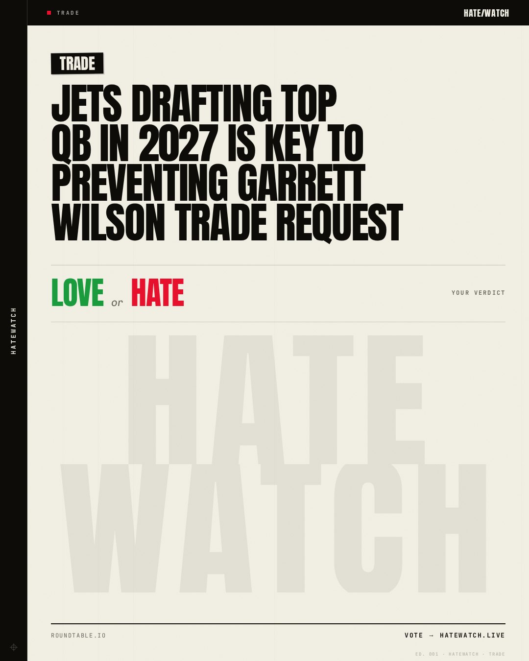 Jets Drafting Top QB in 2027 Is Key to Preventing Garrett Wilson Trade Request