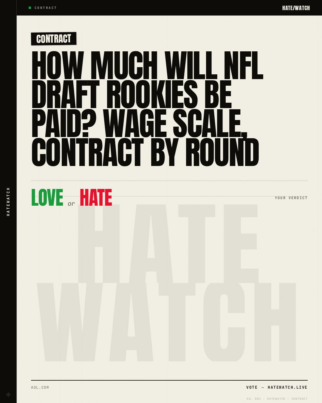 How much will NFL draft rookies be paid? Wage scale, contract by round