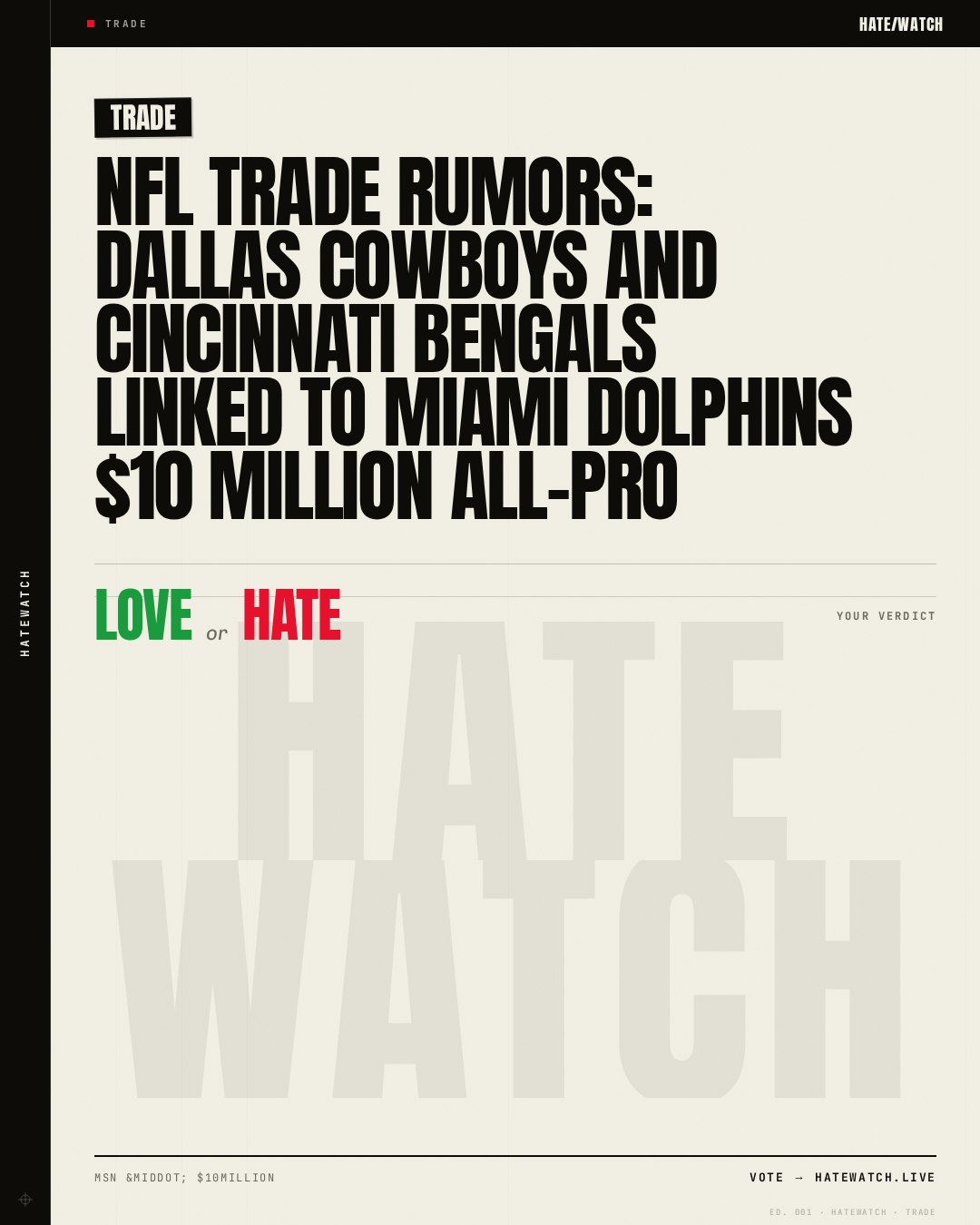 NFL trade rumors: Dallas Cowboys and Cincinnati Bengals linked to Miami Dolphins $10 million All-Pro