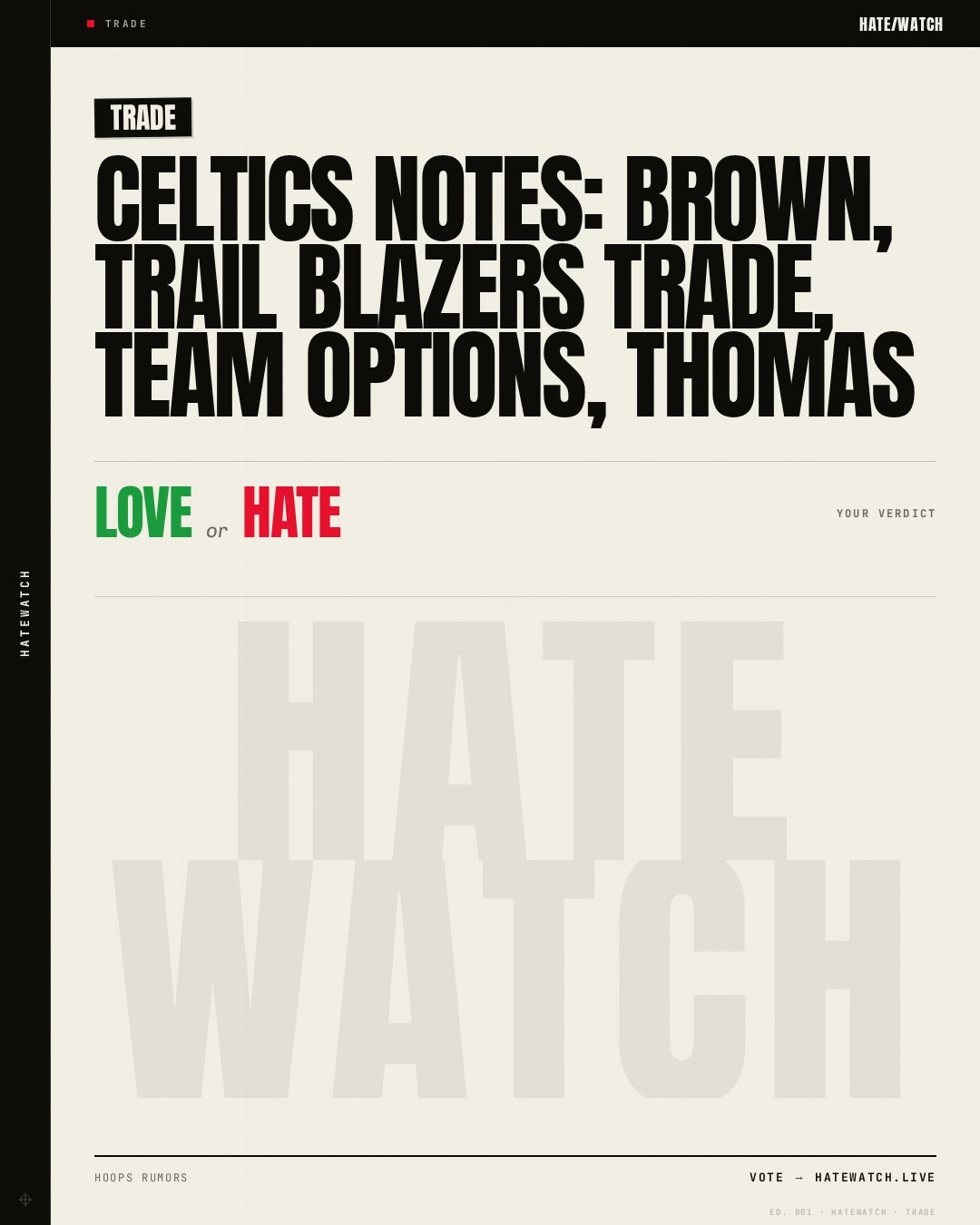 Celtics Notes: Brown, Trail Blazers Trade, Team Options, Thomas