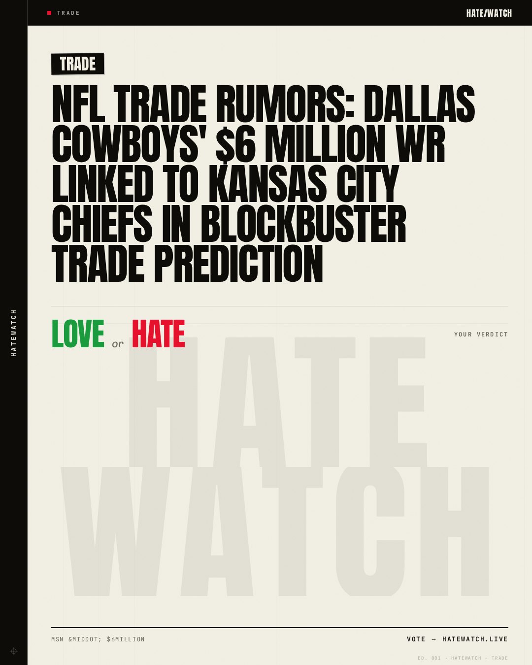 NFL trade rumors: Dallas Cowboys' $6 million WR linked to Kansas City Chiefs in blockbuster trade prediction