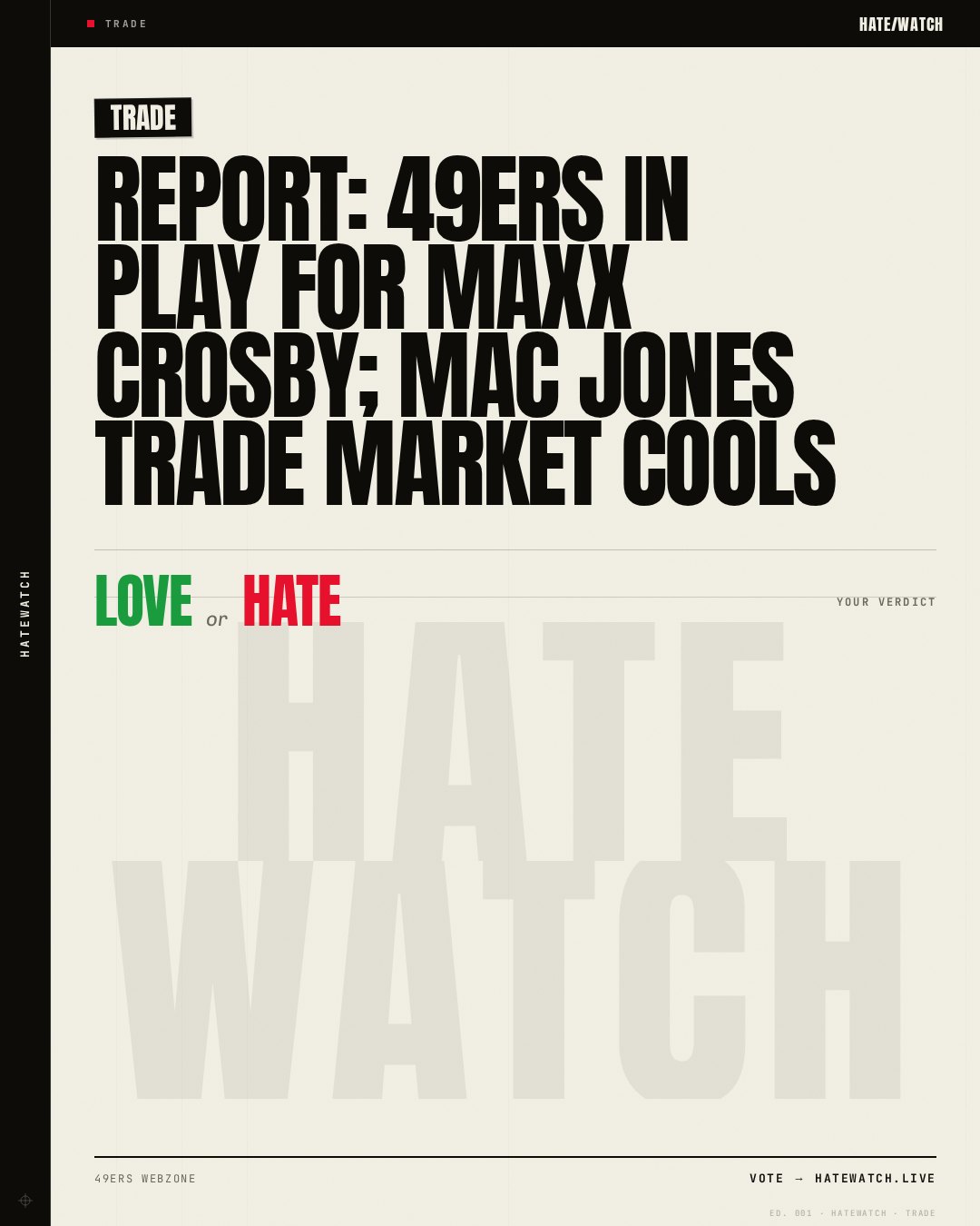 Report: 49ers in play for Maxx Crosby; Mac Jones trade market cools