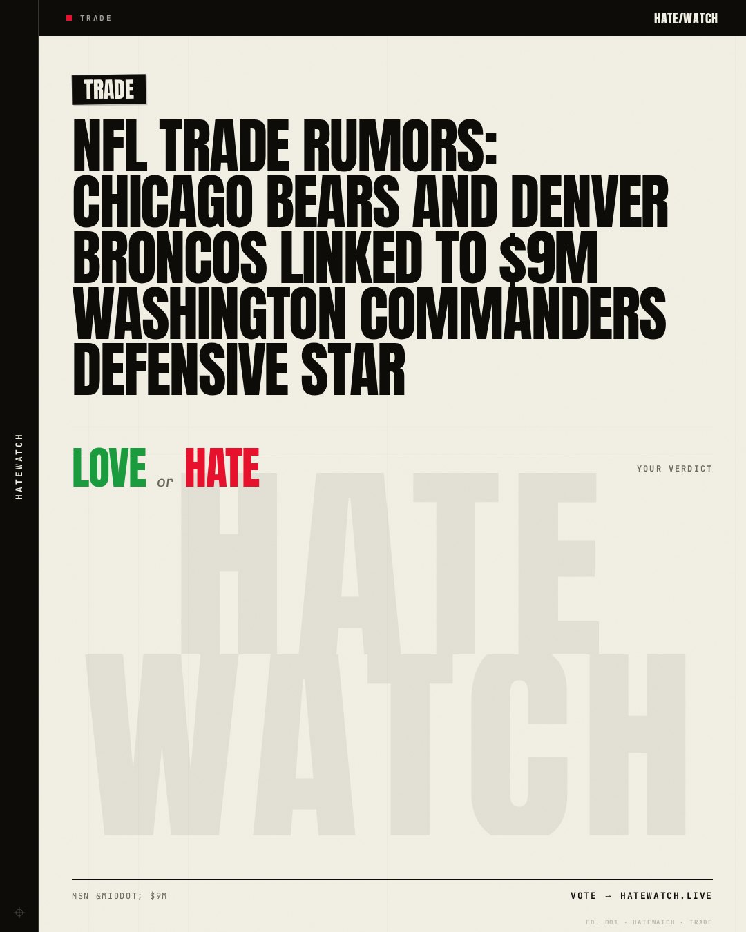 NFL trade rumors: Chicago Bears and Denver Broncos linked to $9M Washington Commanders defensive star
