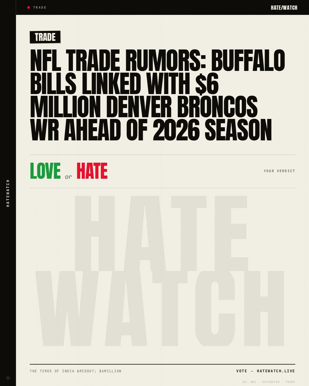 NFL Trade Rumors: Buffalo Bills linked with $6 Million Denver Broncos WR ahead of 2026 season