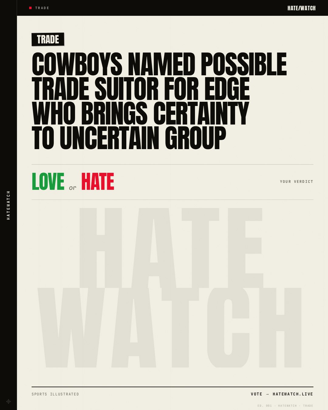 Cowboys Named Possible Trade Suitor for EDGE Who Brings Certainty to Uncertain Group