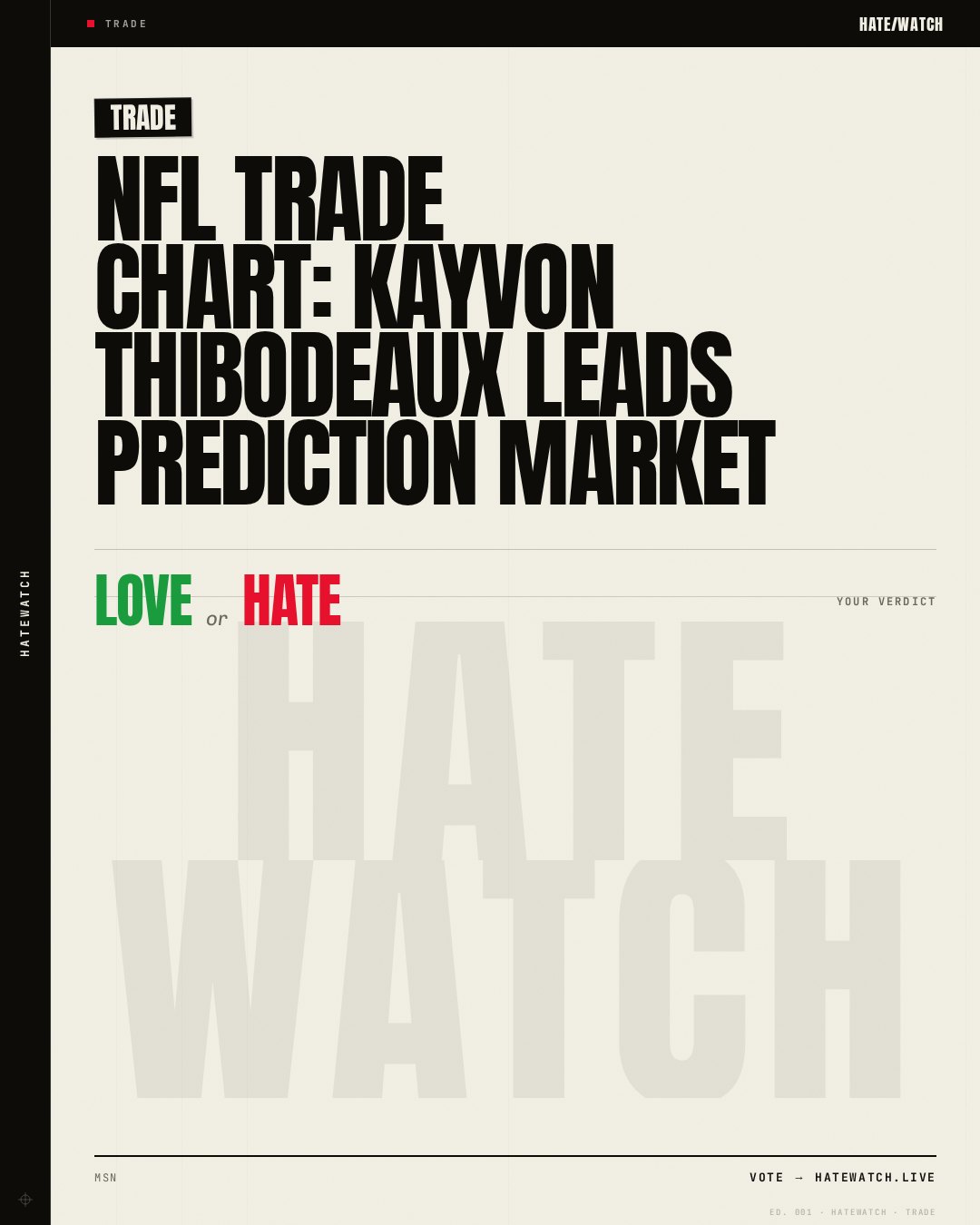NFL trade chart: Kayvon Thibodeaux leads prediction market