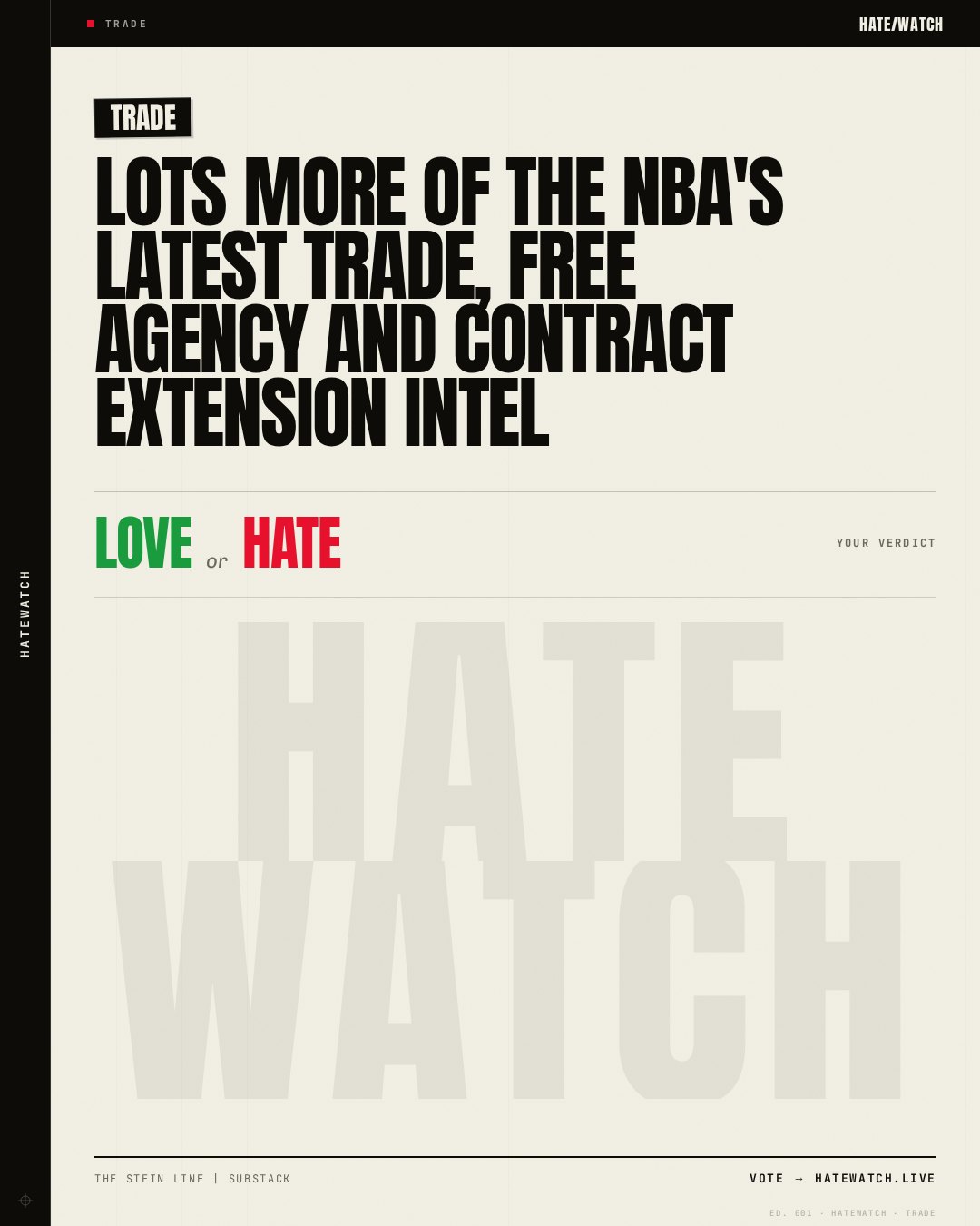 LOTS more of the NBA's latest trade, free agency and contract extension Intel