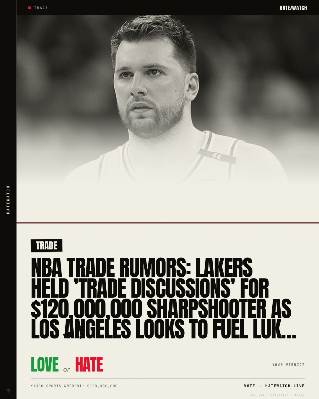 NBA Trade Rumors: Lakers Held ’Trade Discussions’ For $120,000,000 Sharpshooter As Los Angeles Looks to Fuel Luka Dončić’s Title Push