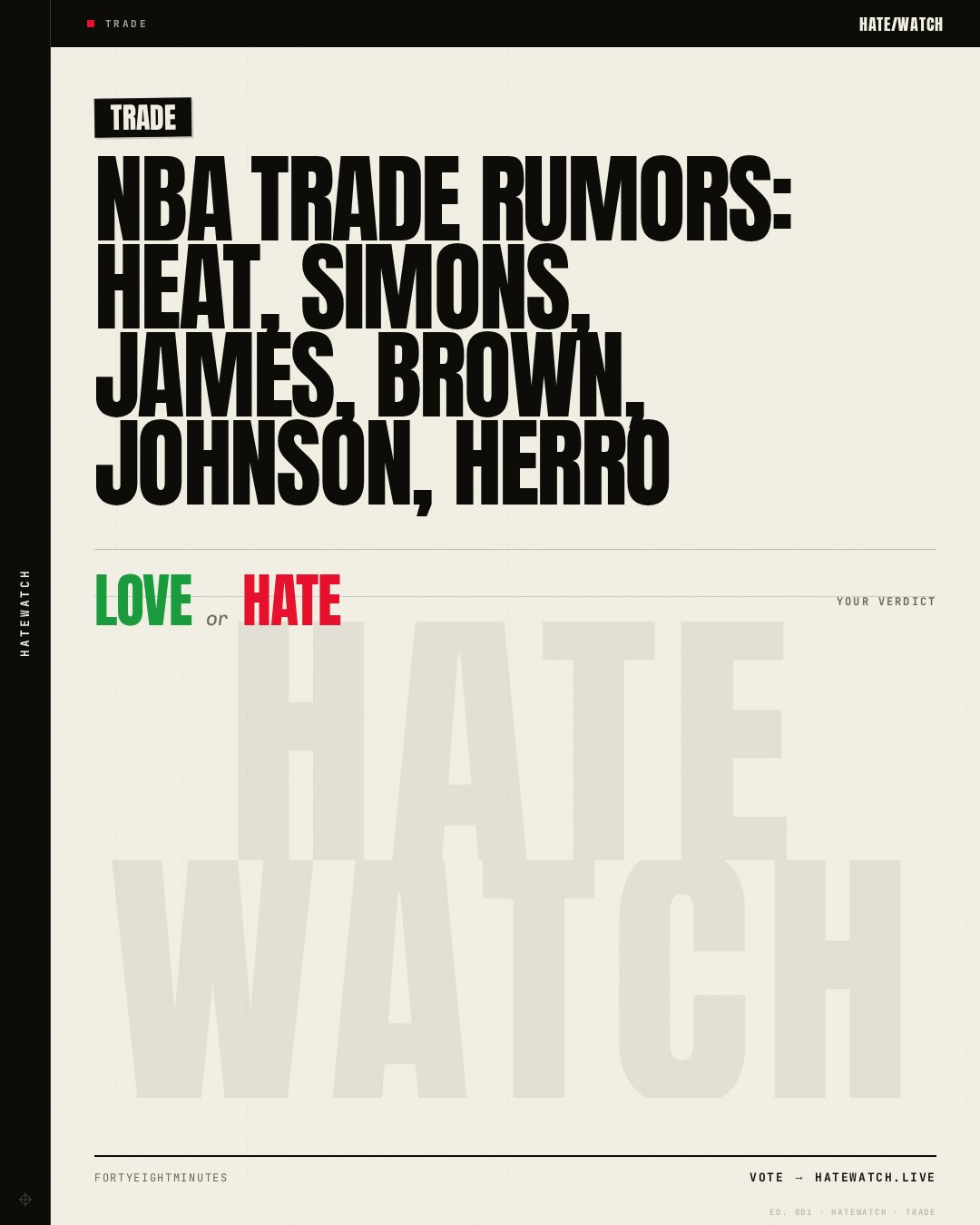 NBA Trade Rumors: Heat, Simons, James, Brown, Johnson, Herro