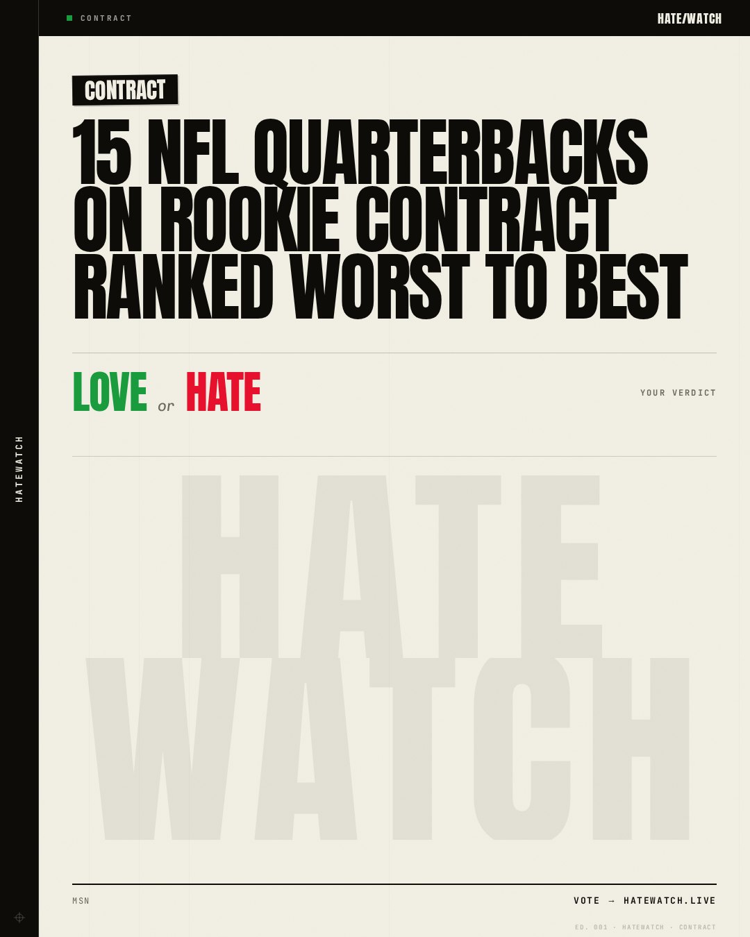 15 NFL quarterbacks on rookie contract ranked worst to best