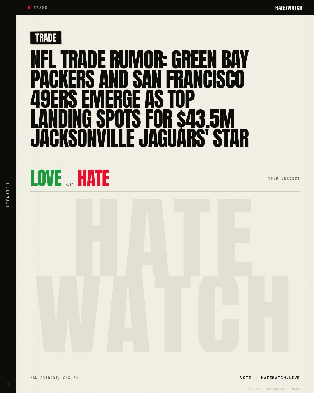 NFL trade rumor: Green Bay Packers and San Francisco 49ers emerge as top landing spots for $43.5M Jacksonville Jaguars' star