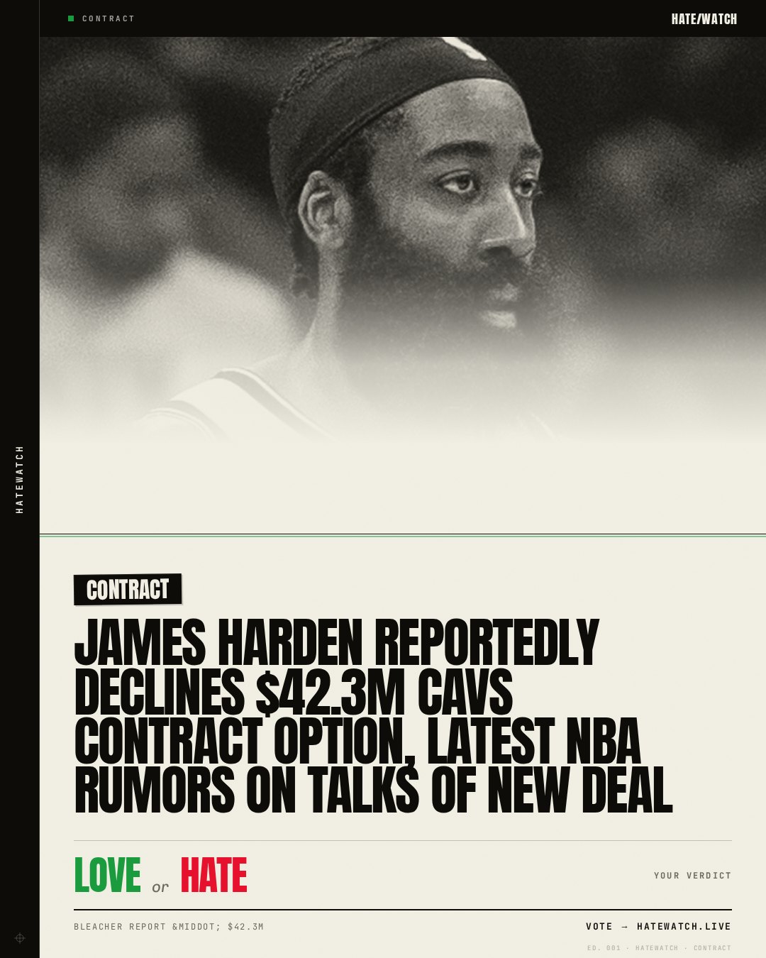 James Harden Reportedly Declines $42.3M Cavs Contract Option, Latest NBA Rumors on Talks of New Deal