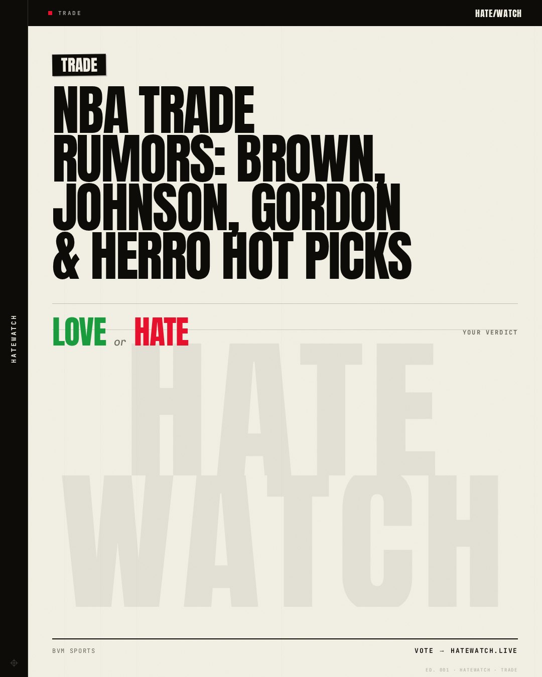 NBA Trade Rumors: Brown, Johnson, Gordon & Herro Hot Picks