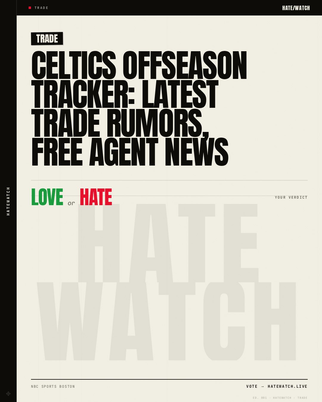 Celtics offseason tracker: Latest trade rumors, free agent news
