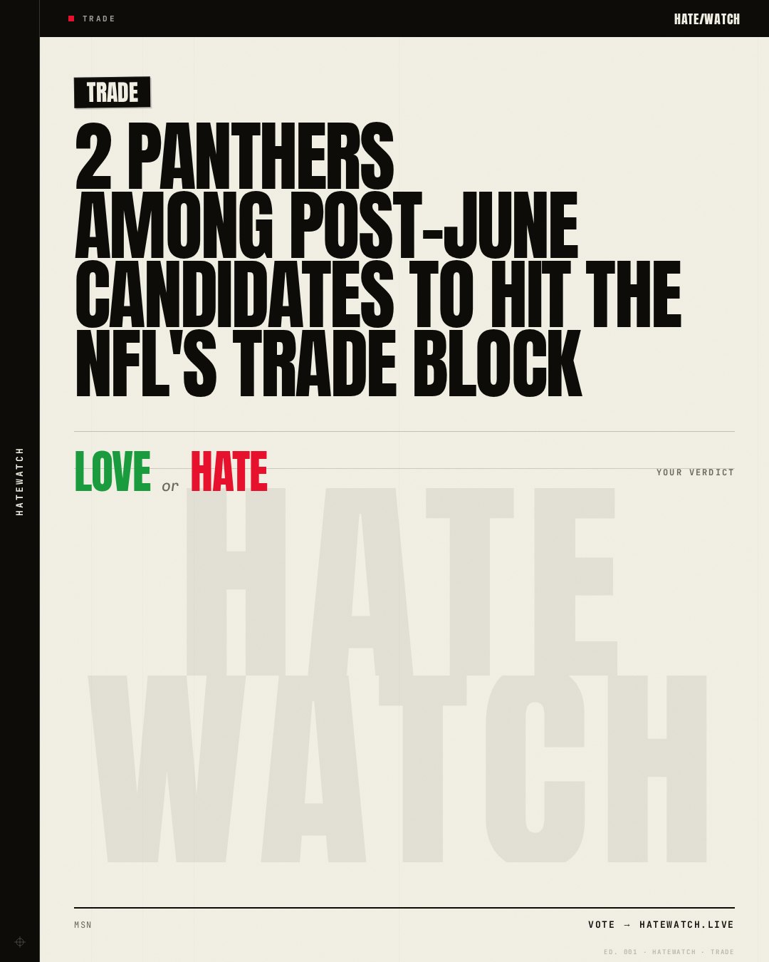 2 Panthers among post-June candidates to hit the NFL's trade block