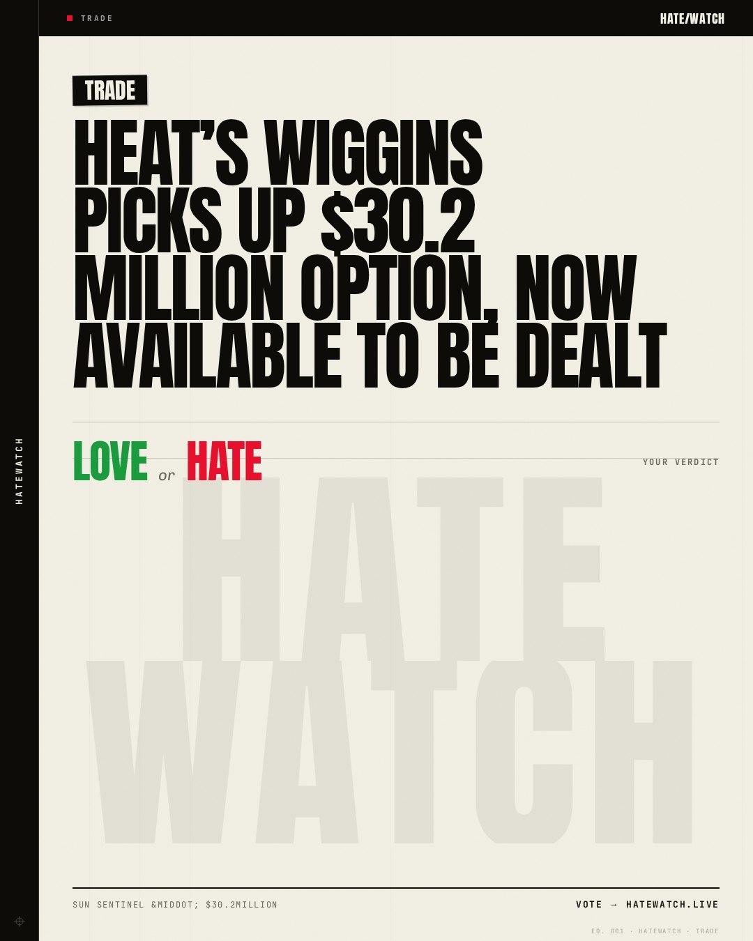 Heat’s Wiggins picks up $30.2 million option, now available to be dealt