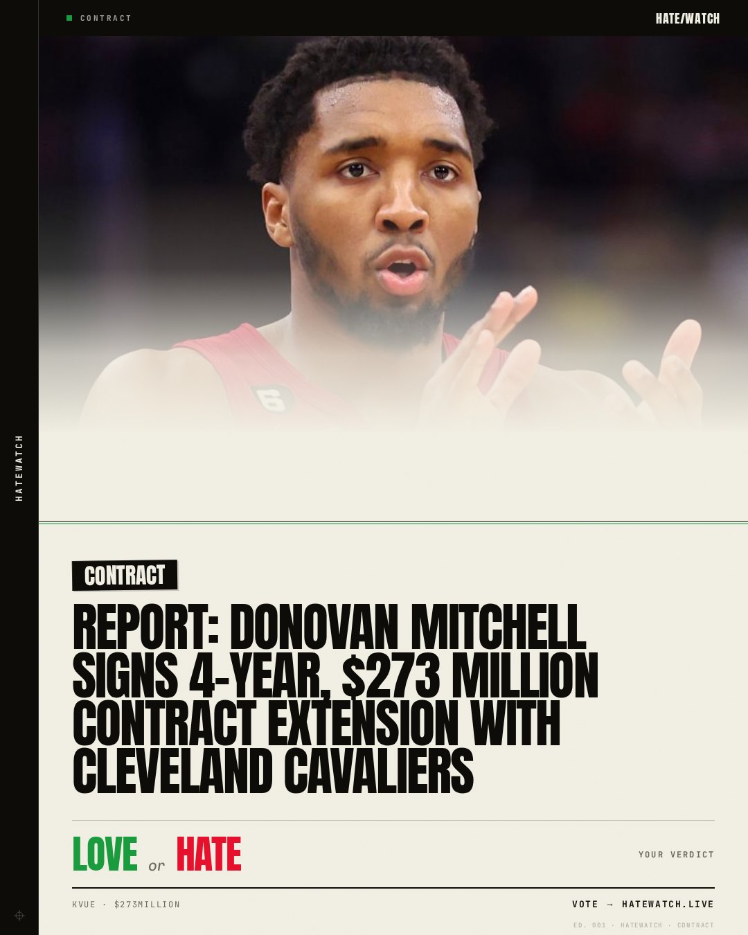 Report: Donovan Mitchell signs 4-year, $273 million contract extension with Cleveland Cavaliers