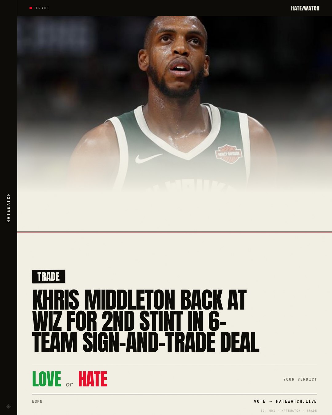 Khris Middleton back at Wiz for 2nd stint in 6-team sign-and-trade deal