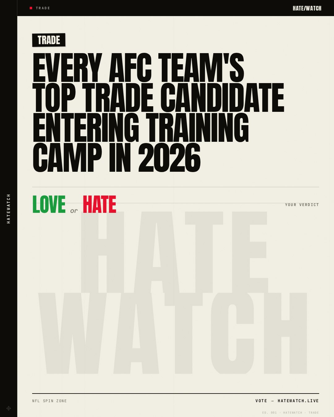 Every AFC team's top trade candidate entering training camp in 2026