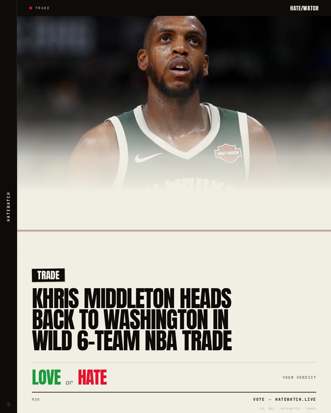 Khris Middleton heads back to Washington in wild 6-team NBA trade