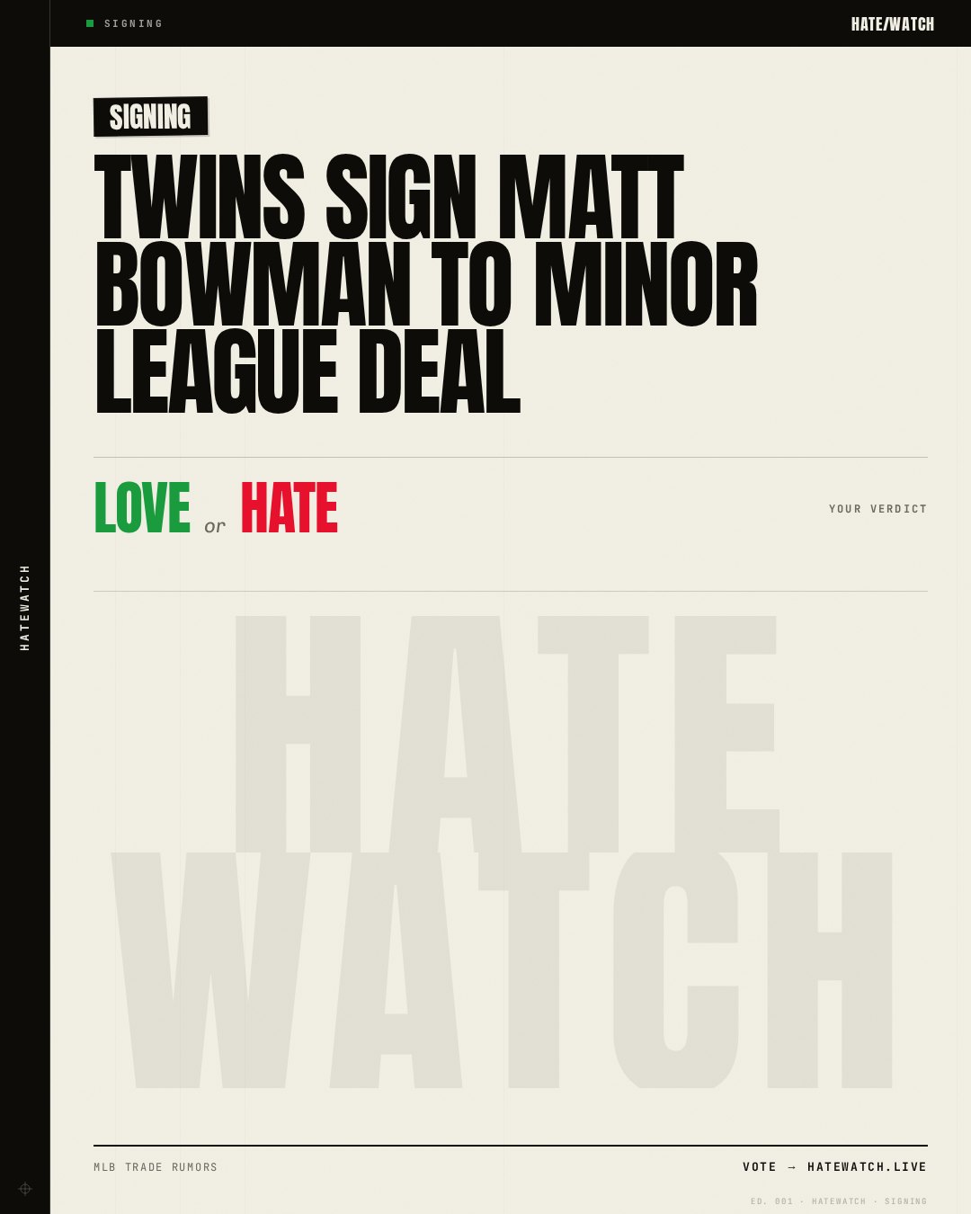 Twins Sign Matt Bowman To Minor League Deal