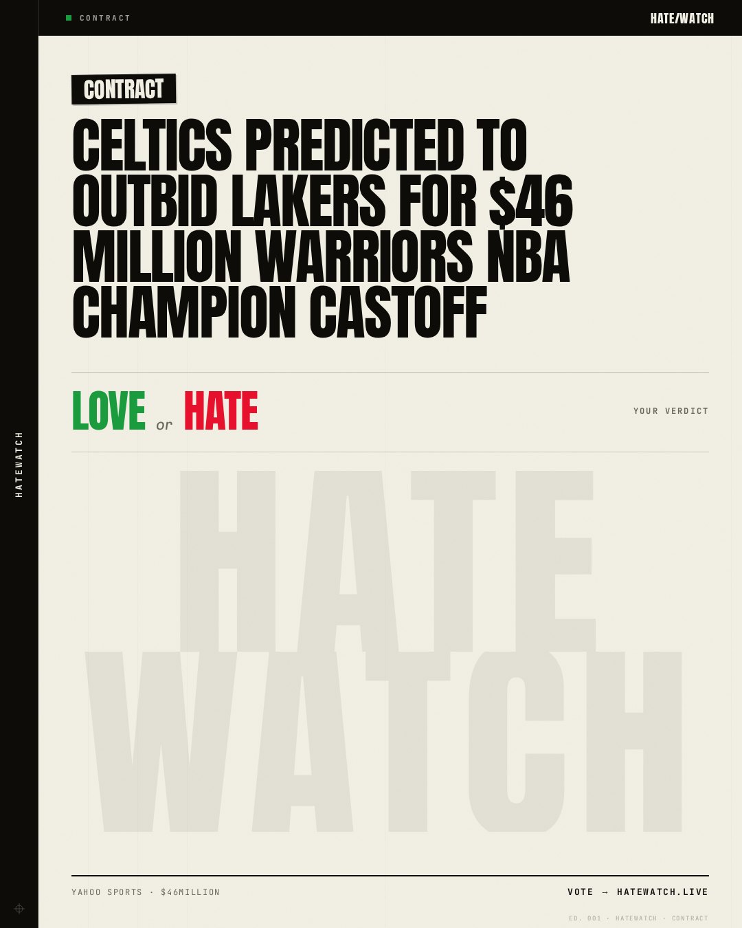 Celtics predicted to outbid Lakers for $46 million Warriors NBA champion castoff