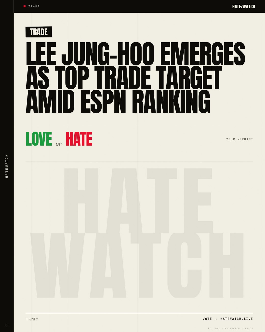 Lee Jung-hoo Emerges as Top Trade Target Amid ESPN Ranking