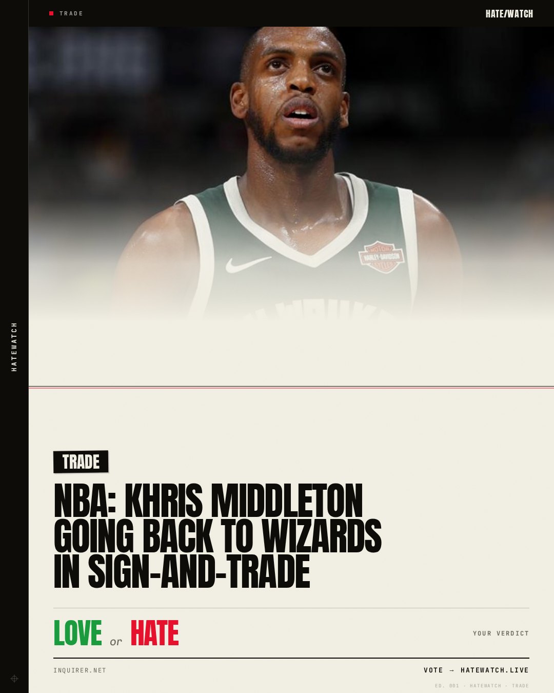 NBA: Khris Middleton going back to Wizards in sign-and-trade