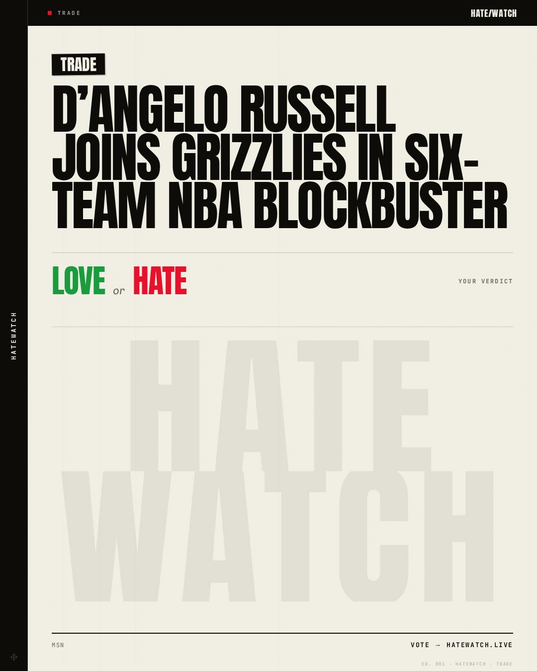 D’Angelo Russell joins Grizzlies in six-team NBA blockbuster