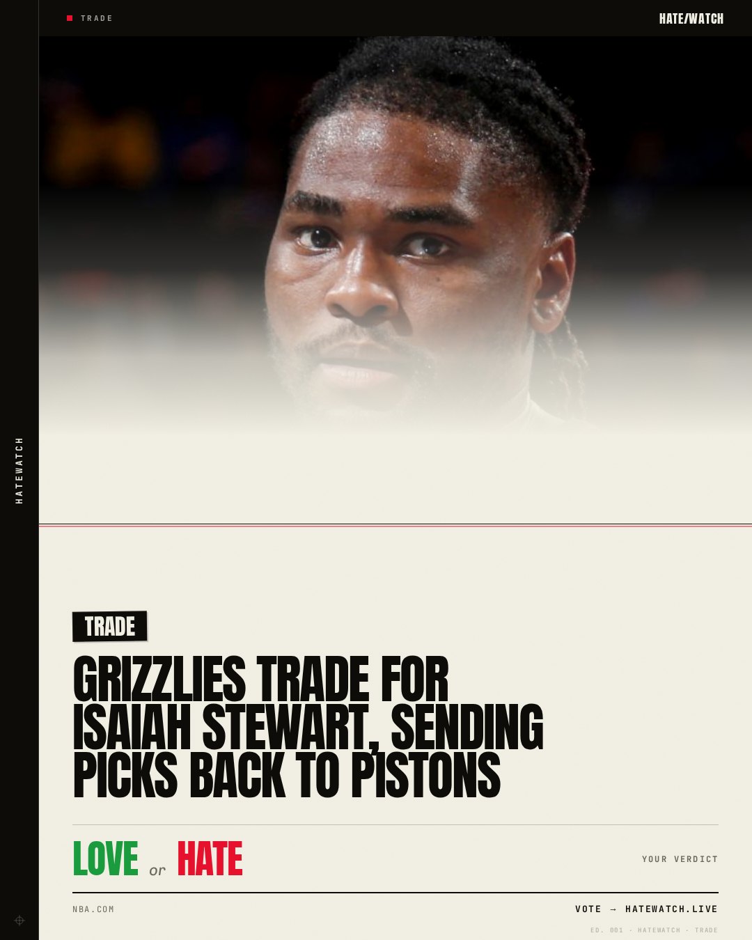 Grizzlies trade for Isaiah Stewart, sending picks back to Pistons