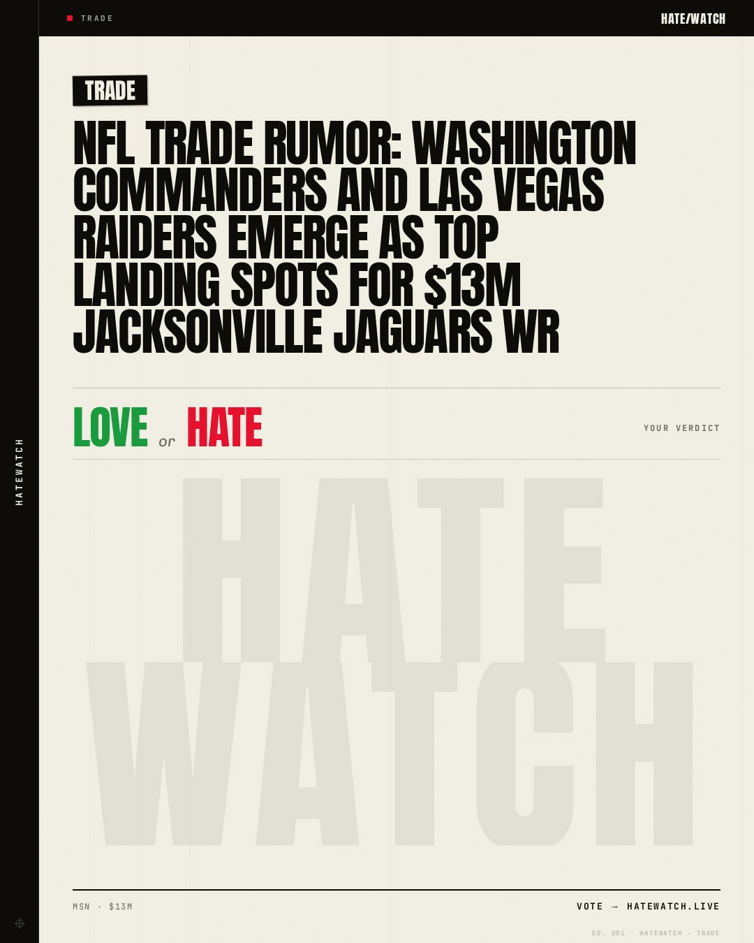 NFL trade rumor: Washington Commanders and Las Vegas Raiders emerge as top landing spots for $13M Jacksonville Jaguars WR