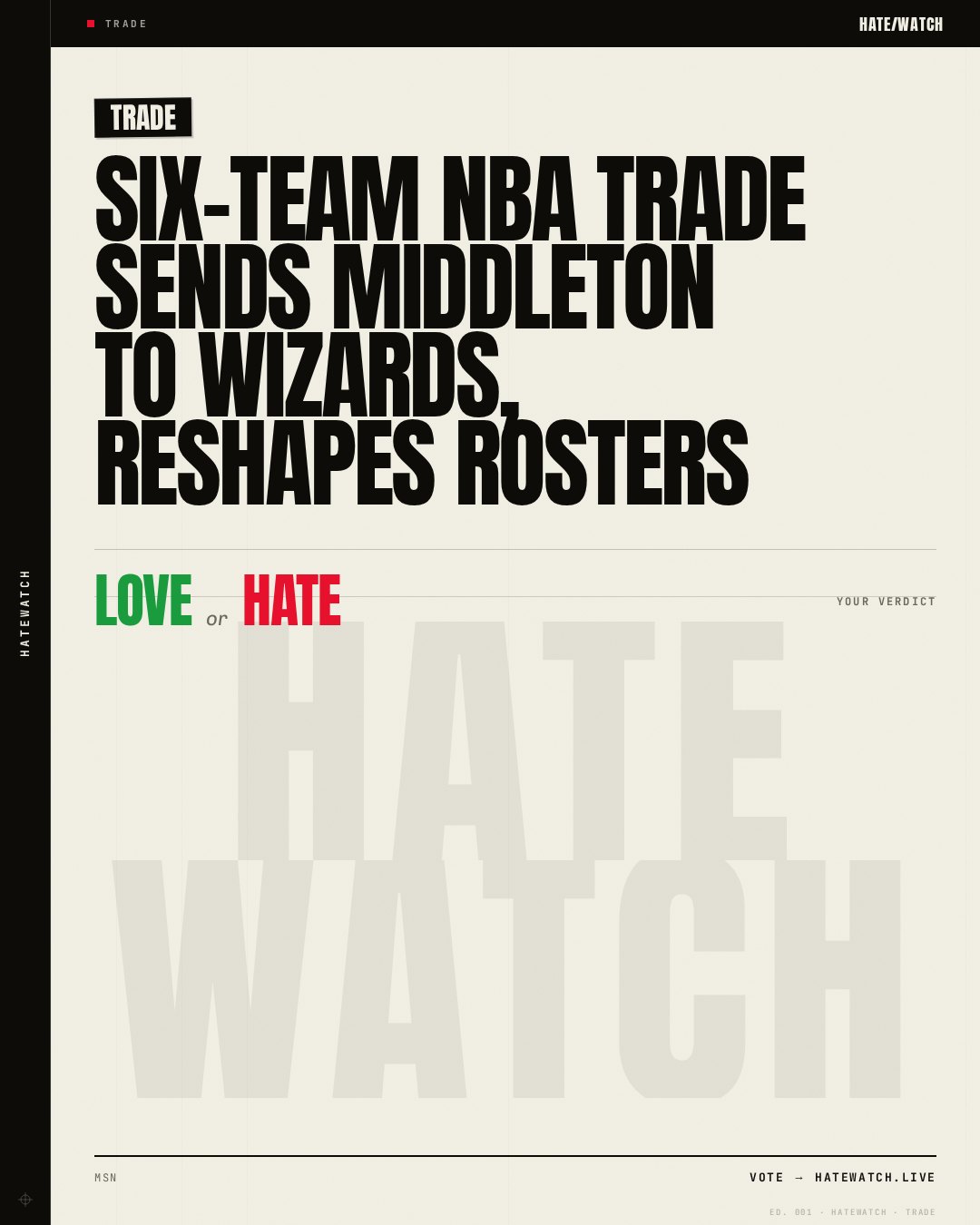 Six-team NBA trade sends Middleton to Wizards, reshapes rosters