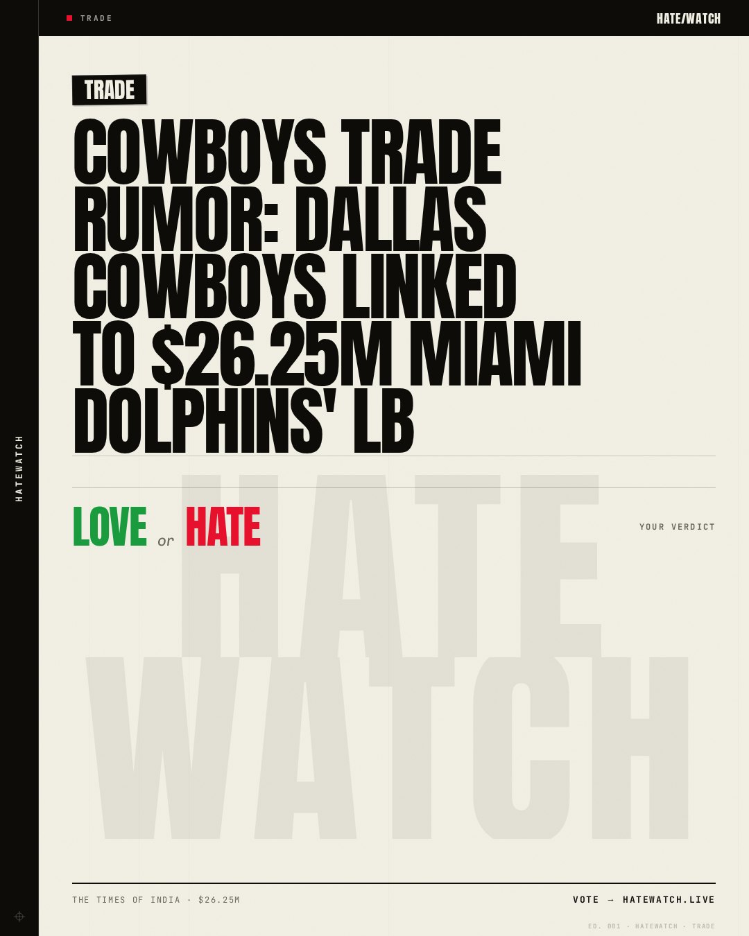 Cowboys Trade Rumor: Dallas Cowboys linked to $26.25M Miami Dolphins' LB